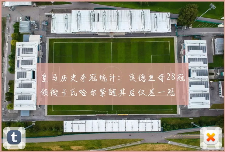 皇马历史夺冠统计：莫德里奇28冠领衔卡瓦哈尔紧随其后仅差一冠